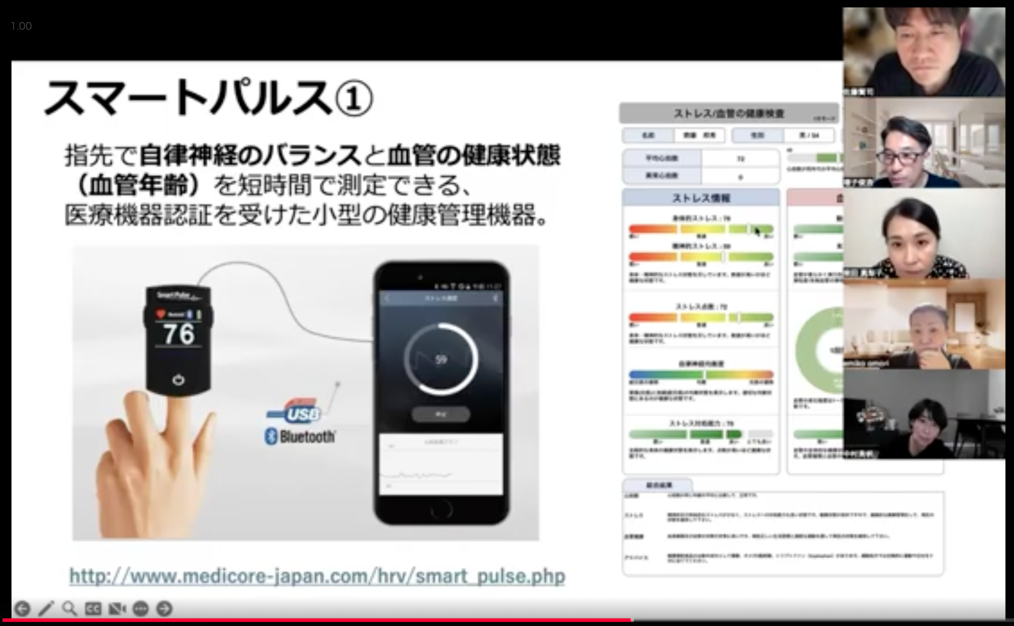 スマートパルスを教材に生体データを学ぶオンライン講座